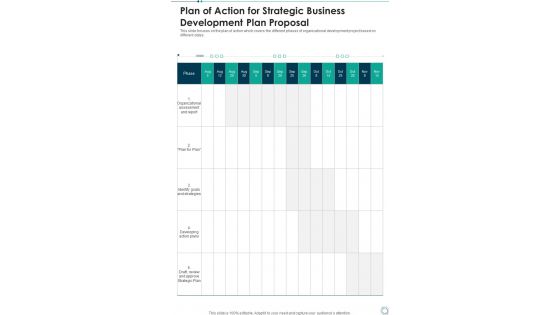 Plan Of Action For Strategic Business Development Plan Proposal One Pager Sample Example Document