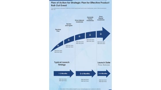 Plan Of Action For Strategic Plan For Effective Product Roll Out Event One Pager Sample Example Document