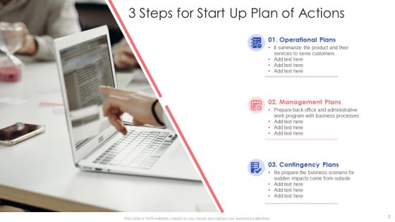 Plan Of Actions Ppt PowerPoint Presentation Complete Deck With Slides Slide02