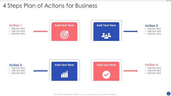 Plan Of Actions Ppt PowerPoint Presentation Complete Deck With Slides Slide03