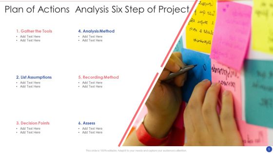 Plan Of Actions Ppt PowerPoint Presentation Complete Deck With Slides Slide05