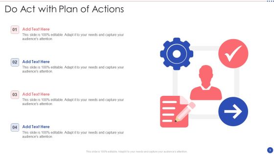 Plan Of Actions Ppt PowerPoint Presentation Complete Deck With Slides Slide09
