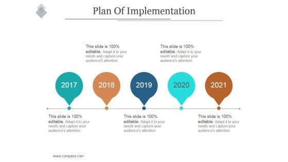 Plan Of Implementation Ppt PowerPoint Presentation Clipart