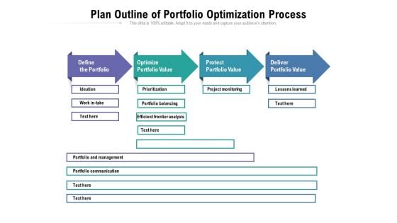 Plan Outline Of Portfolio Optimization Process Ppt PowerPoint Presentation File Formats PDF