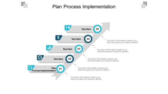 Plan Process Implementation Ppt PowerPoint Presentation Styles Summary Cpb