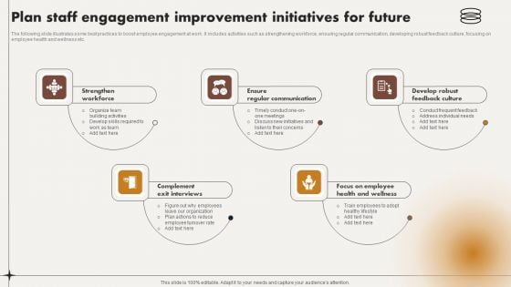 Plan Staff Engagement Improvement Initiatives For Future Ppt Layouts Structure PDF