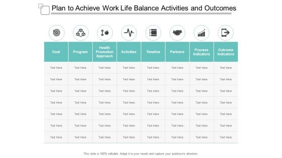 Plan To Achieve Work Life Balance Activities And Outcomes Ppt PowerPoint Presentation Inspiration Information