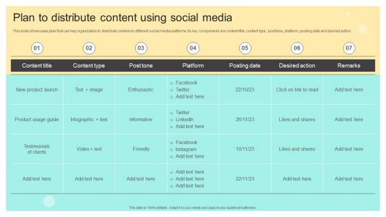 Plan To Distribute Content Using Social Media Online And Offline Brand Promotion Icons PDF