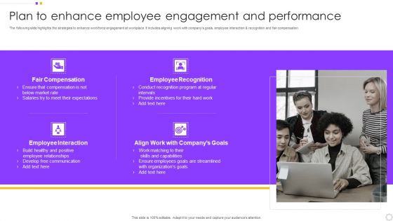 Plan To Enhance Employee Engagement And Performance Structure PDF