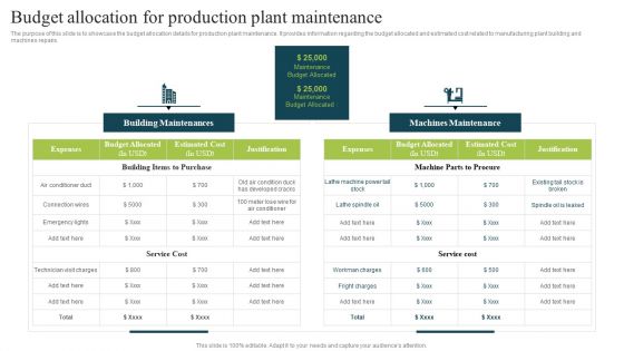 Plan To Enhance Manufacturing Budget Allocation For Production Plant Infographics PDF Plan To Enhance Manufacturing Budget Allocation For Production Plant Infographics PDF