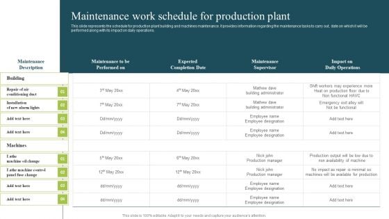 Plan To Enhance Manufacturing Maintenance Work Schedule For Production Plant Topics PDF