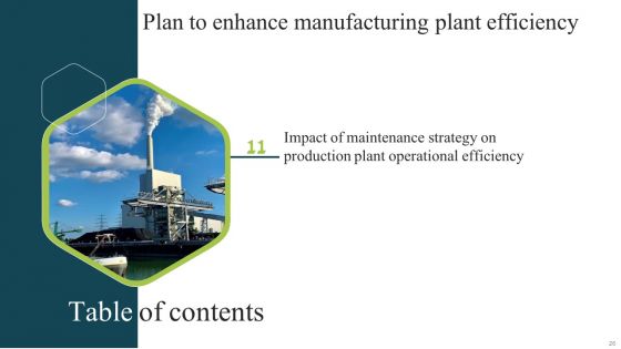 Plan To Enhance Manufacturing Plant Efficiency Ppt PowerPoint Presentation Complete Deck With Slides