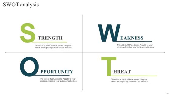 Plan To Enhance Manufacturing Plant Efficiency Ppt PowerPoint Presentation Complete Deck With Slides Slide43