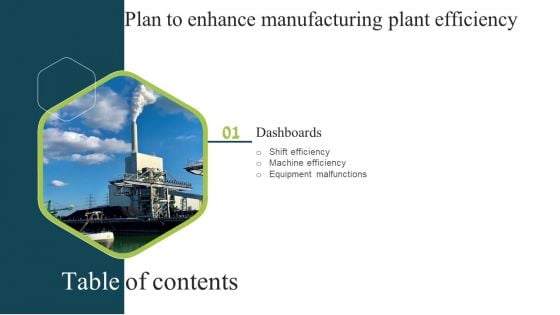 Plan To Enhance Manufacturing Plant Efficiency Table Of Contents Summary PDF