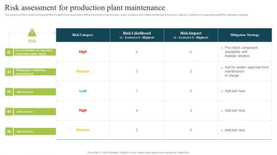 Plan To Enhance Manufacturing Risk Assessment For Production Plant Maintenance Structure PDF