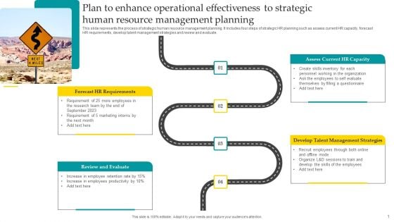 Plan To Enhance Operational Effectiveness To Strategic Human Resource Management Planning Rules PDF