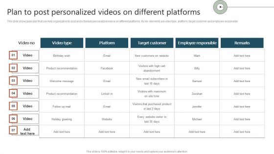 Plan To Post Personalized Videos On Different Platforms Ppt Ideas Brochure PDF