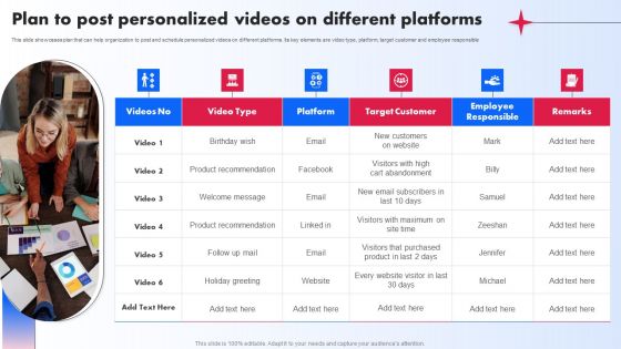 Plan To Post Personalized Videos On Different Platforms Ppt PowerPoint Presentation File Example PDF