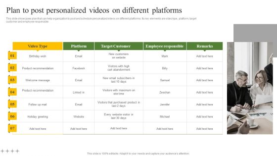 Plan To Post Personalized Videos On Different Platforms Ppt Styles Maker PDF