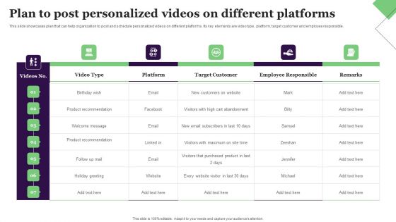 Plan To Post Personalized Videos On Different Platforms Sample PDF