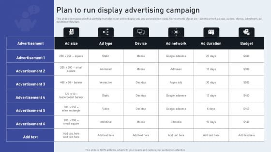 Plan To Run Display Advertising Campaign Diagrams PDF Plan To Run Display Advertising Campaign Diagrams PDF