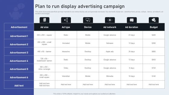 Plan To Run Display Advertising Campaign Diagrams PDF