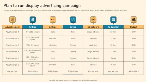Plan To Run Display Advertising Campaign Ppt PowerPoint Presentation Diagram Templates PDF