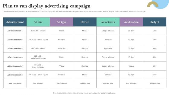 Plan To Run Display Advertising Campaign Ppt PowerPoint Presentation File Model PDF