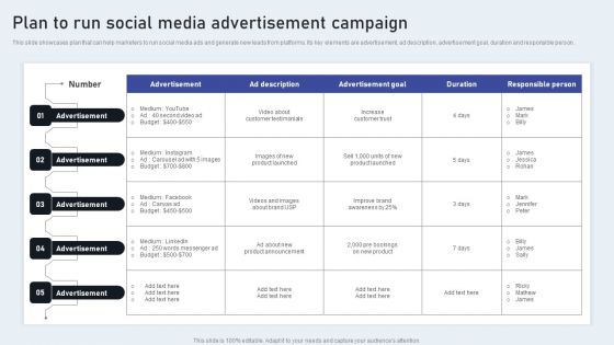 Plan To Run Social Media Advertisement Campaign Mockup PDF