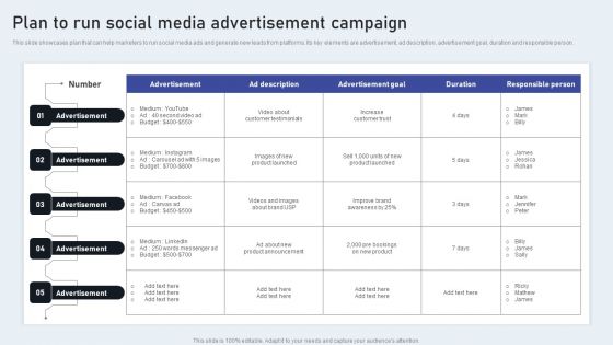 Plan To Run Social Media Advertisement Campaign Mockup PDF Plan To Run Social Media Advertisement Campaign Mockup PDF