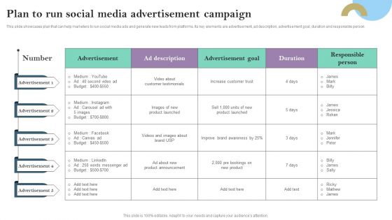 Plan To Run Social Media Advertisement Campaign Ppt PowerPoint Presentation Diagram PDF