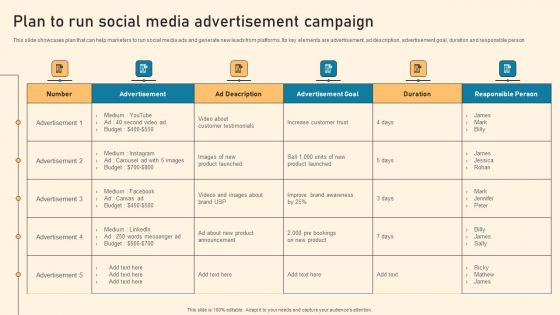 Plan To Run Social Media Advertisement Campaign Ppt PowerPoint Presentation File Pictures PDF