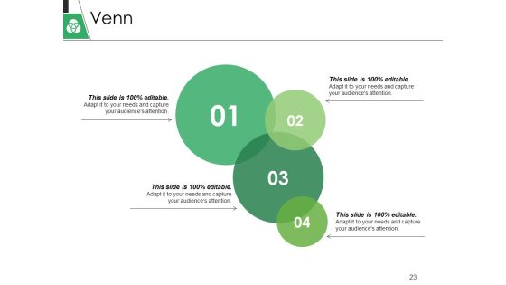 Plan Vs Forecast Ppt PowerPoint Presentation Complete Deck With Slides Slide23