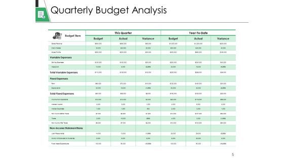 Plan Vs Forecast Ppt PowerPoint Presentation Complete Deck With Slides Slide05