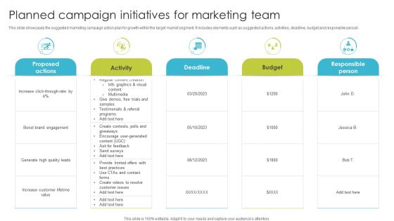 Planned Campaign Initiatives For Marketing Team Ppt PowerPoint Presentation Gallery Microsoft PDF Planned Campaign Initiatives For Marketing Team Ppt PowerPoint Presentation Gallery Microsoft PDF