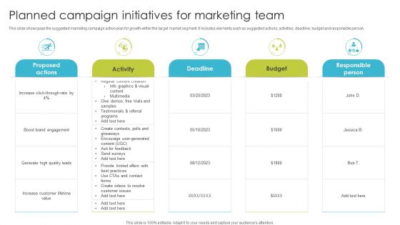 Planned Campaign Initiatives For Marketing Team Ppt PowerPoint Presentation Gallery Microsoft PDF