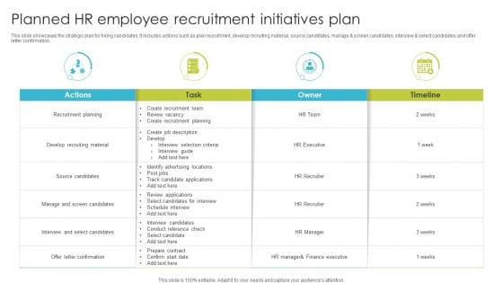 Planned HR Employee Recruitment Initiatives Plan Ppt PowerPoint Presentation File Example Introduction PDF