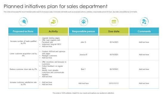 Planned Initiatives Plan For Sales Department Ppt PowerPoint Presentation File Professional PDF