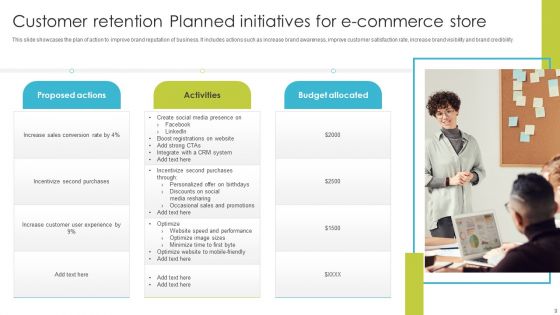 Planned Initiatives Ppt PowerPoint Presentation Complete Deck With Slides