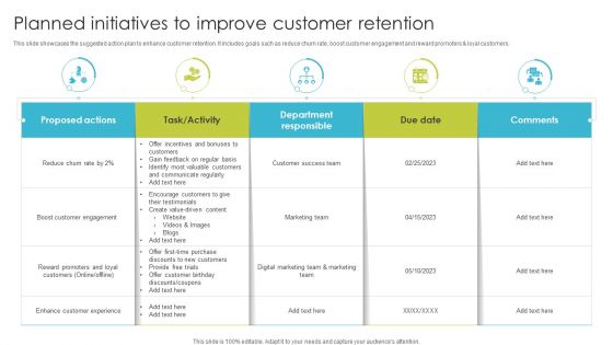 Planned Initiatives To Improve Customer Retention Pictures PDF