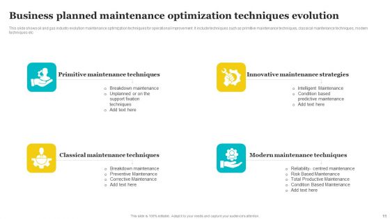 Planned Maintenance Optimization Ppt PowerPoint Presentation Complete Deck With Slides