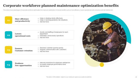 Planned Maintenance Optimization Ppt PowerPoint Presentation Complete Deck With Slides