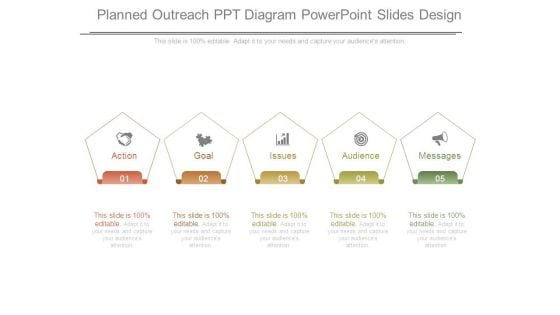 Planned Outreach Ppt Diagram Powerpoint Slides Design