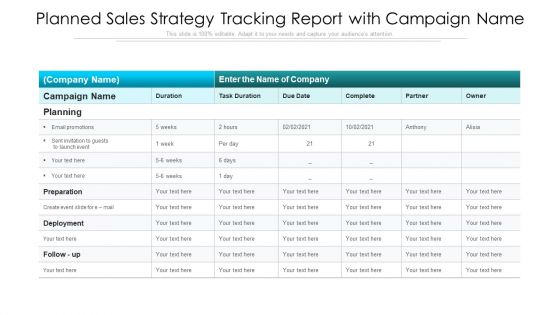 Planned Sales Strategy Tracking Report With Campaign Name Ppt PowerPoint Presentation File Templates PDF