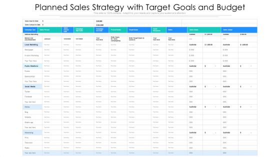 Planned Sales Strategy With Target Goals And Budget Ppt PowerPoint Presentation File Show PDF