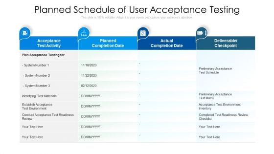 Planned Schedule Of User Acceptance Testing Ppt PowerPoint Presentation Show Guide PDF