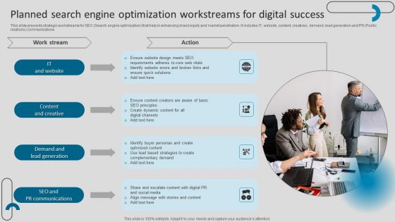 Planned Search Engine Optimization Workstreams For Digital Success Sample PDF