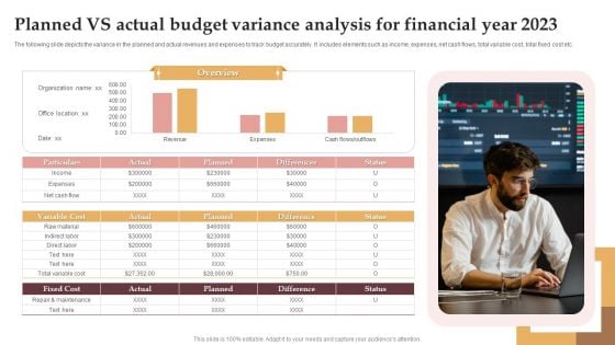Planned Vs Actual Budget Variance Analysis For Financial Year 2023 Inspiration PDF