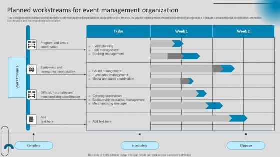 Planned Workstreams For Event Management Organization Topics PDF