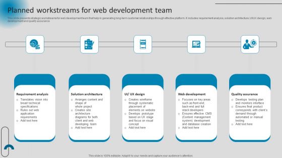 Planned Workstreams For Web Development Team Brochure PDF